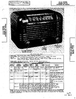 RCA RC1023B SAMS Photofact®