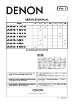 DENON AVR-589 OEM Service
