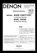 DENON AVR-787 OEM Service