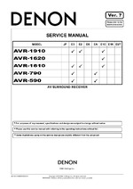 Denon AVR-790 OEM Service