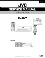 JVC KV-DV7 OEM Service