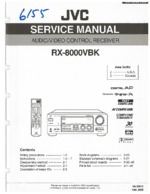 JVC RX-8000VBK OEM Service