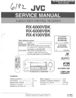 JVC RX6008 OEM Service
